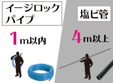 クリックすると拡大します。 自動散水,ホース