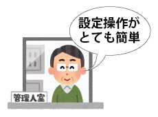 簡単操作自動灌水