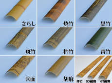 板のハネだし